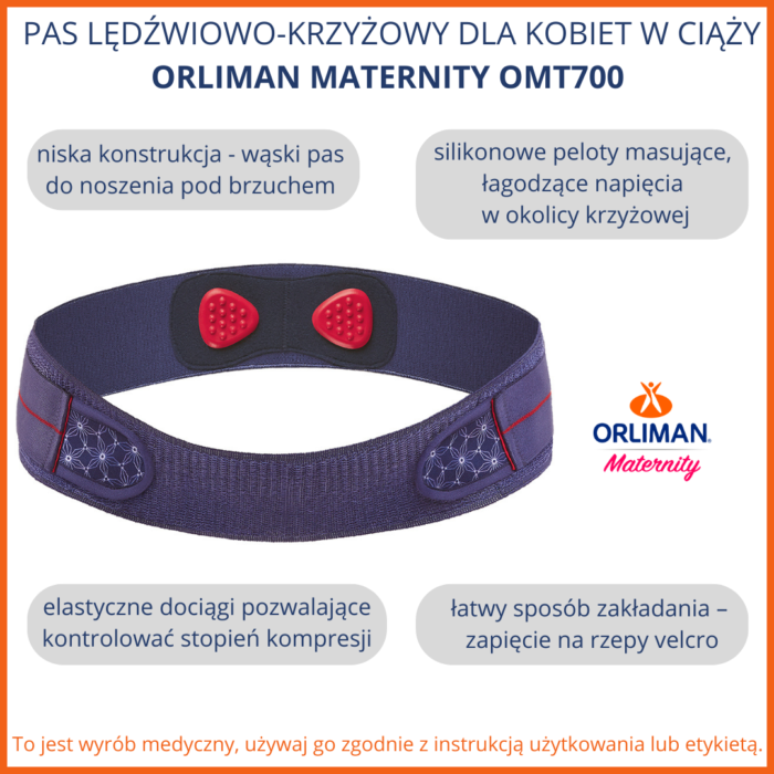OMT700-inforgrafika OMT700-inforgrafika