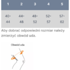 Specyfikacja techniczna - Funkcjonalna elastyczna orteza uda z taśmami dociągowymi ORLIMAN TGO481