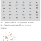 Specyfikacja techniczna - Funkcjonalny stabilizator kolana ze stalkami bocznymi ORLIMAN TGO480