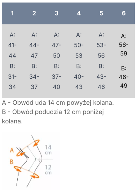 Zrzut ekranu 2026-06-03 115618 Specyfikacja techniczna - Funkcjonalny stabilizator kolana ze stalkami bocznymi ORLIMAN TGO480